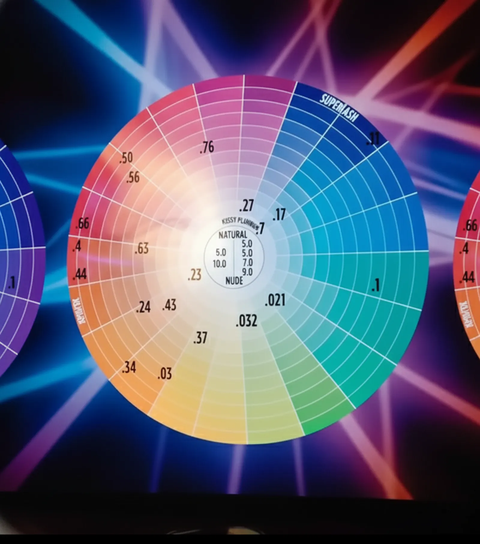 Estudio de colorimetría en la formación de ICON